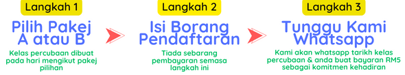 Disclaimer Hasil berbeza-beza mengikut individu (1)