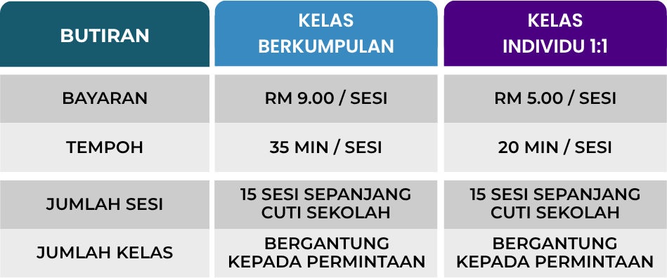 AKADEMI AULAD READERS (2)